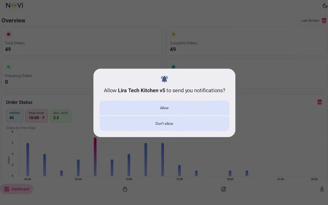 Lira Tech manager PIN